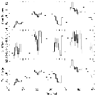 Light curve_Mrk 766 (NGC 4253)_obsid_16310