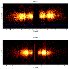 Dispersion coordinates field image_Mrk 766 (NGC 4253)_obsid_16311