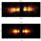 Dispersion coordinates field image_3C 273_obsid_17393