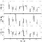 Light curve_3C 273_obsid_17393