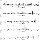 Flux spectrum (2)_3C 273_obsid_17393
