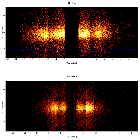 Dispersion coordinates field image_SS 433_obsid_15781