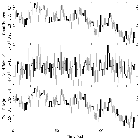 Light curve_SS 433_obsid_15781