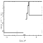 Flux Preview_1E 1740.7-2942_obsid_1910