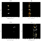 Order-sorting image_1E 1740.7-2942_obsid_1910