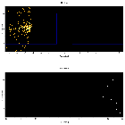 Dispersion coordinates field image_1E 1740.7-2942_obsid_1910