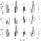 Light curve_1E 1740.7-2942_obsid_1910