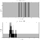 Counts spectrum_1E 1740.7-2942_obsid_1910