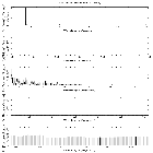 Flux spectrum (1)_1E 1740.7-2942_obsid_1910