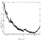 Flux Preview_IRAS 16595-3620_obsid_6627