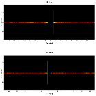 Dispersion coordinates field image_IRAS 16595-3620_obsid_6627