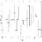Light curve_IRAS 16595-3620_obsid_6627