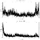Counts spectrum_IRAS 16595-3620_obsid_6627