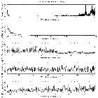 Flux spectrum (1)_IRAS 16595-3620_obsid_6627