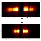 Dispersion coordinates field image_GX 3+1 (4U 1744-26)_obsid_16492