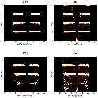 Order-sorting image_GX 3+1 (4U 1744-26)_obsid_16307
