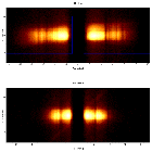 Dispersion coordinates field image_GX 3+1 (4U 1744-26)_obsid_16307