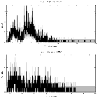 Counts spectrum_V794 Aql_obsid_16689