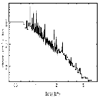 Flux Preview_SN 1987A_obsid_15810