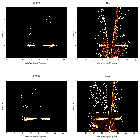 Order-sorting image_SN 1987A_obsid_15810