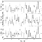 Light curve_SN 1987A_obsid_15810
