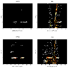 Order-sorting image_SN 1987A_obsid_17415