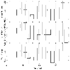 Light curve_SN 1987A_obsid_17415