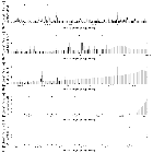 Flux spectrum (2)_SN 1987A_obsid_17415