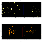 Dispersion coordinates field image_HD 93030_obsid_16537