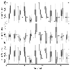 Light curve_HD 93030_obsid_16537