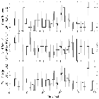 Light curve_HD 93030_obsid_15730