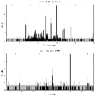 Counts spectrum_HD 93030_obsid_15730