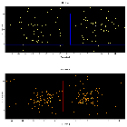 Dispersion coordinates field image_V557 Car_obsid_16537