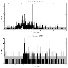 Counts spectrum_V557 Car_obsid_16537