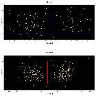Dispersion coordinates field image_V557 Car_obsid_15730