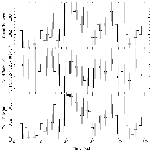 Light curve_V557 Car_obsid_15730