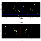 Dispersion coordinates field image_J104314.1-642231_obsid_16537