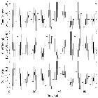 Light curve_J104314.1-642231_obsid_16537