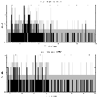 Counts spectrum_J104314.1-642231_obsid_16537