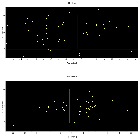 Dispersion coordinates field image_J104314.1-642231_obsid_15730