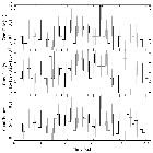 Light curve_J104314.1-642231_obsid_15730