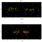 Dispersion coordinates field image_RY Tau_obsid_17539