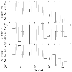 Light curve_RY Tau_obsid_17539