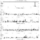 Flux spectrum (1)_RY Tau_obsid_17539
