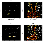 Order-sorting image_RY Tau_obsid_15722