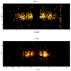 Dispersion coordinates field image_RY Tau_obsid_15722
