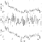 Light curve_RY Tau_obsid_15722