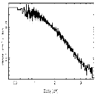 Flux Preview_IGR J17062-6143_obsid_15749