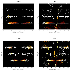 Order-sorting image_IGR J17062-6143_obsid_15749