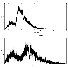 Counts spectrum_IGR J17062-6143_obsid_15749